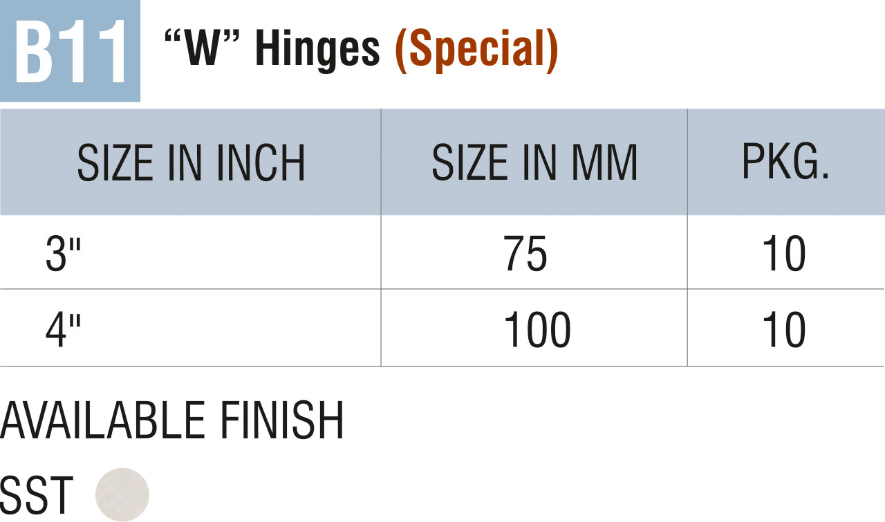 Brass Hinges