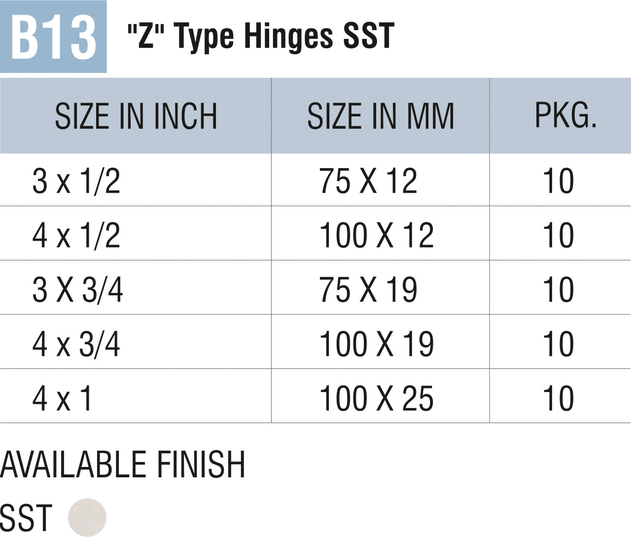 Brass Hinges