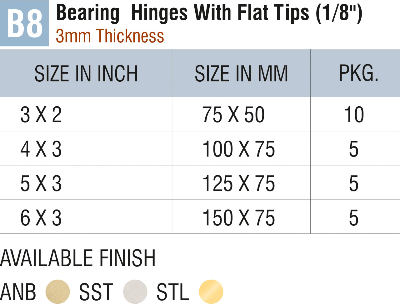 Brass Hinges