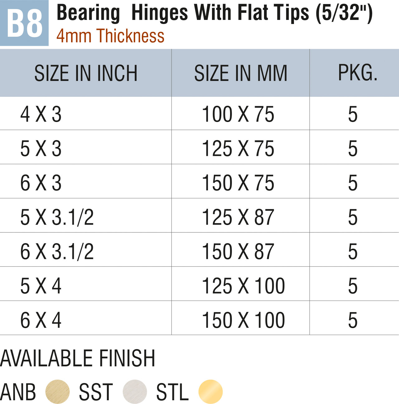 Brass Hinges