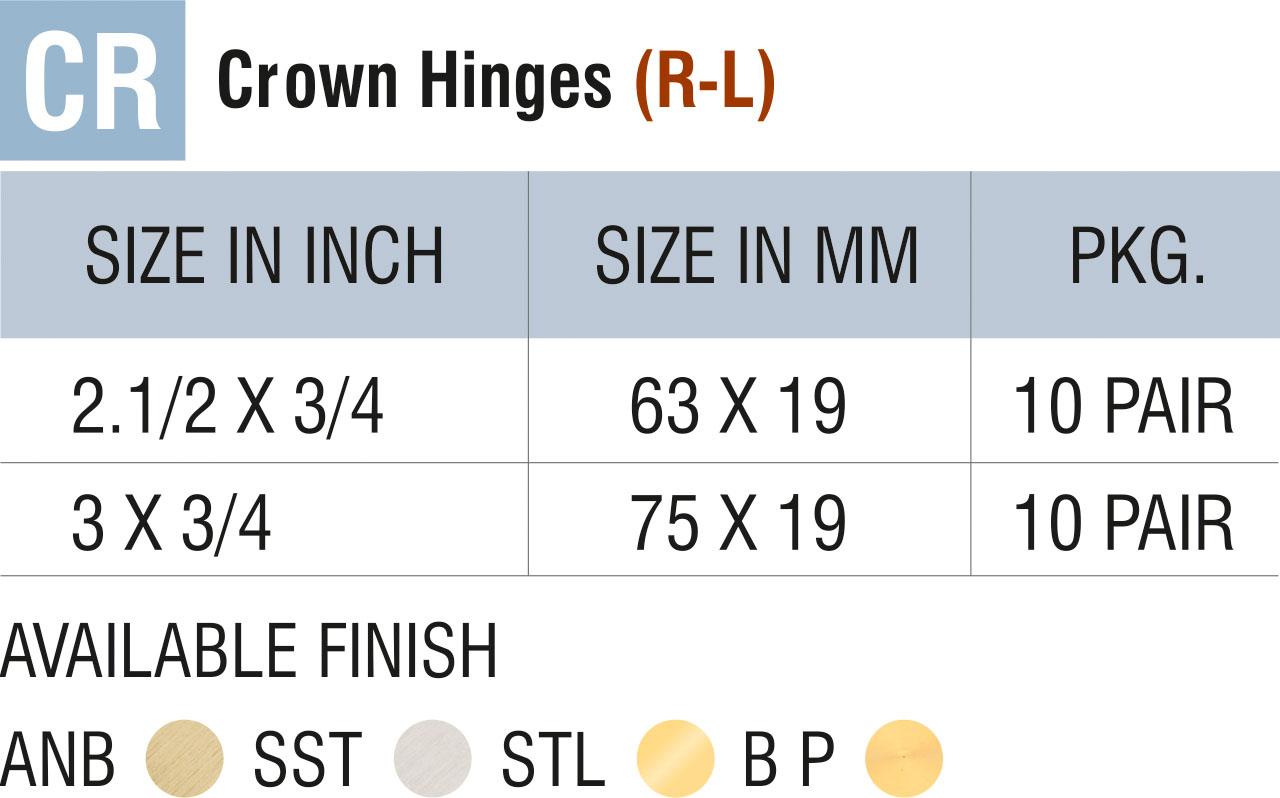 Brass Hinges