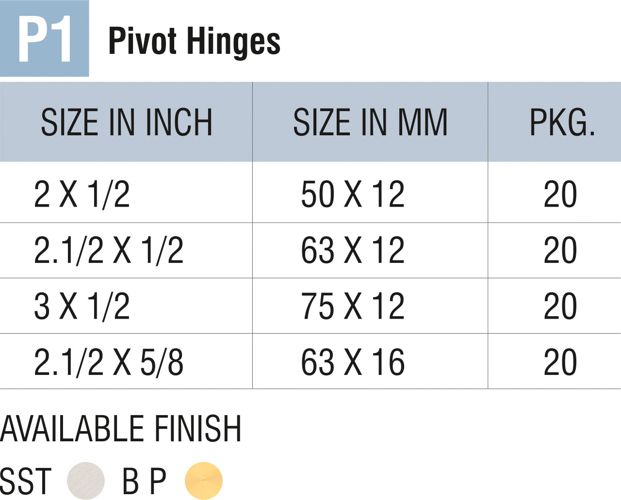 Brass Hinges