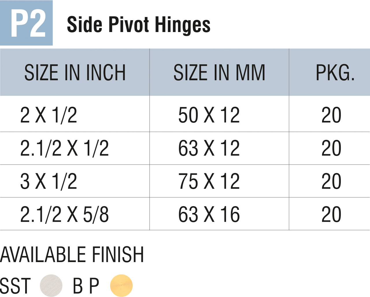 Brass Hinges