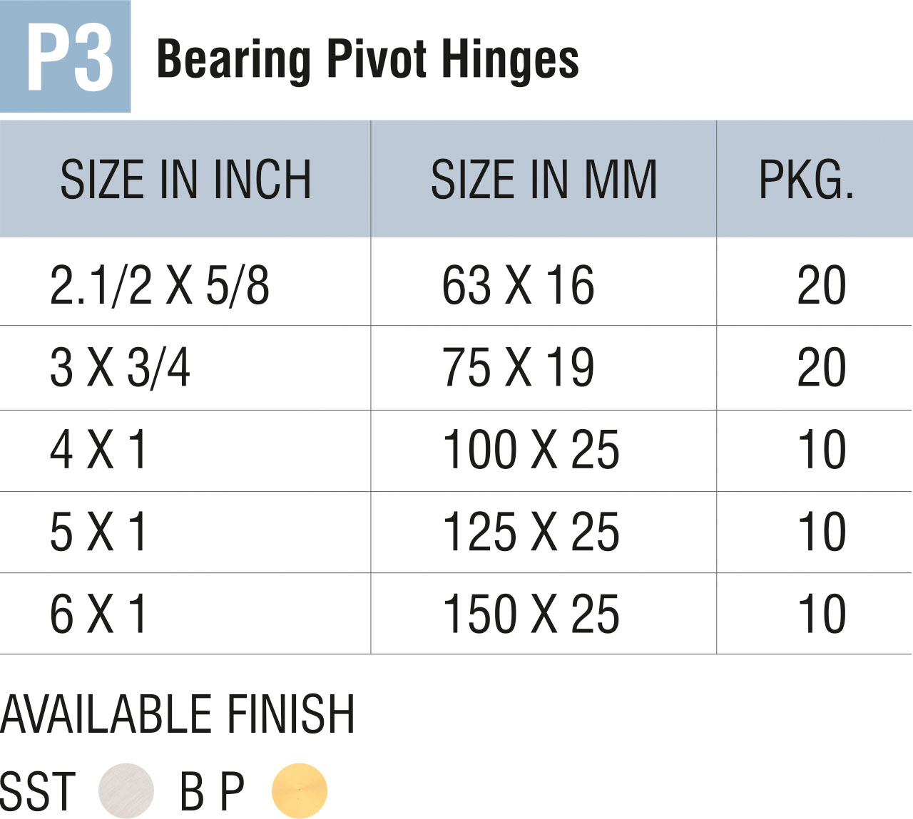 Brass Hinges