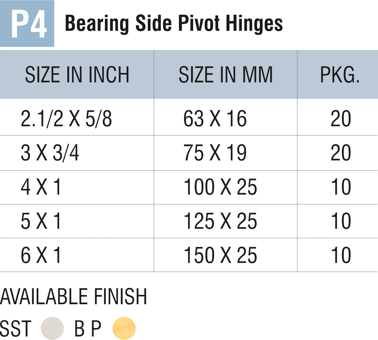 Brass Hinges