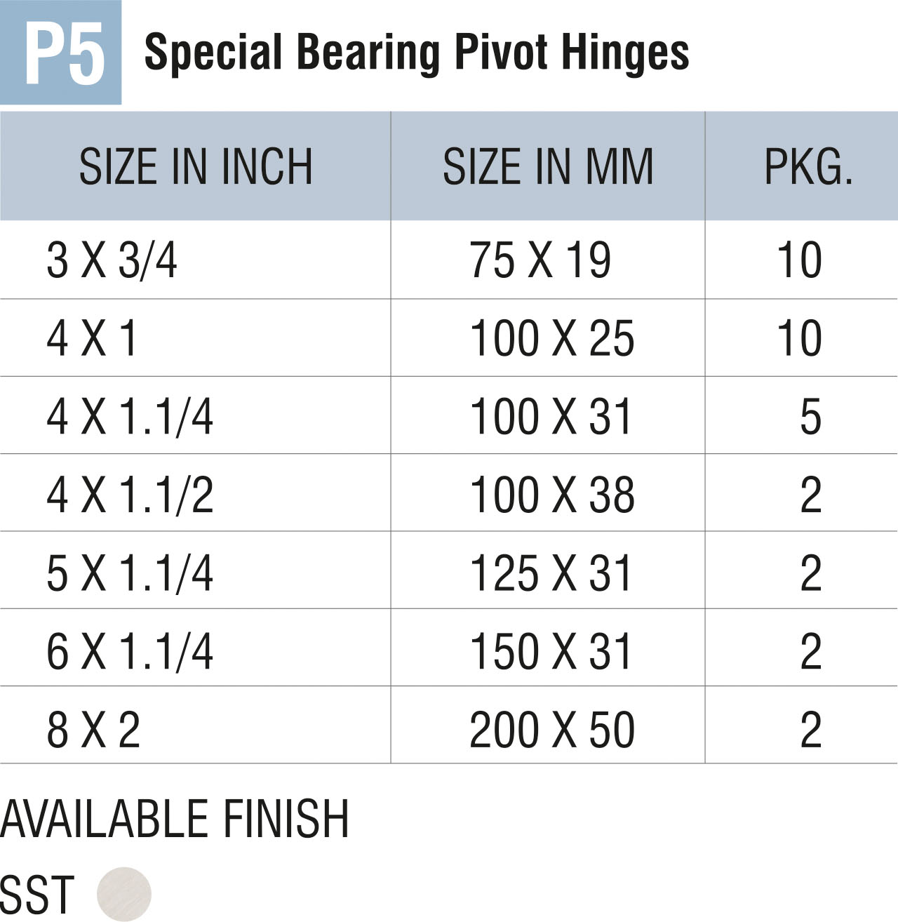 Brass Hinges