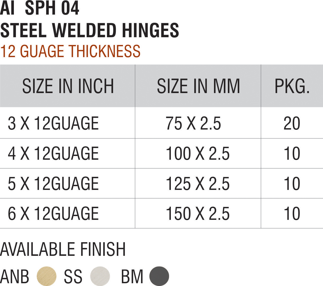 Hinges