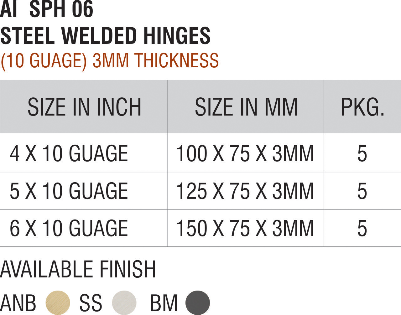 Hinges