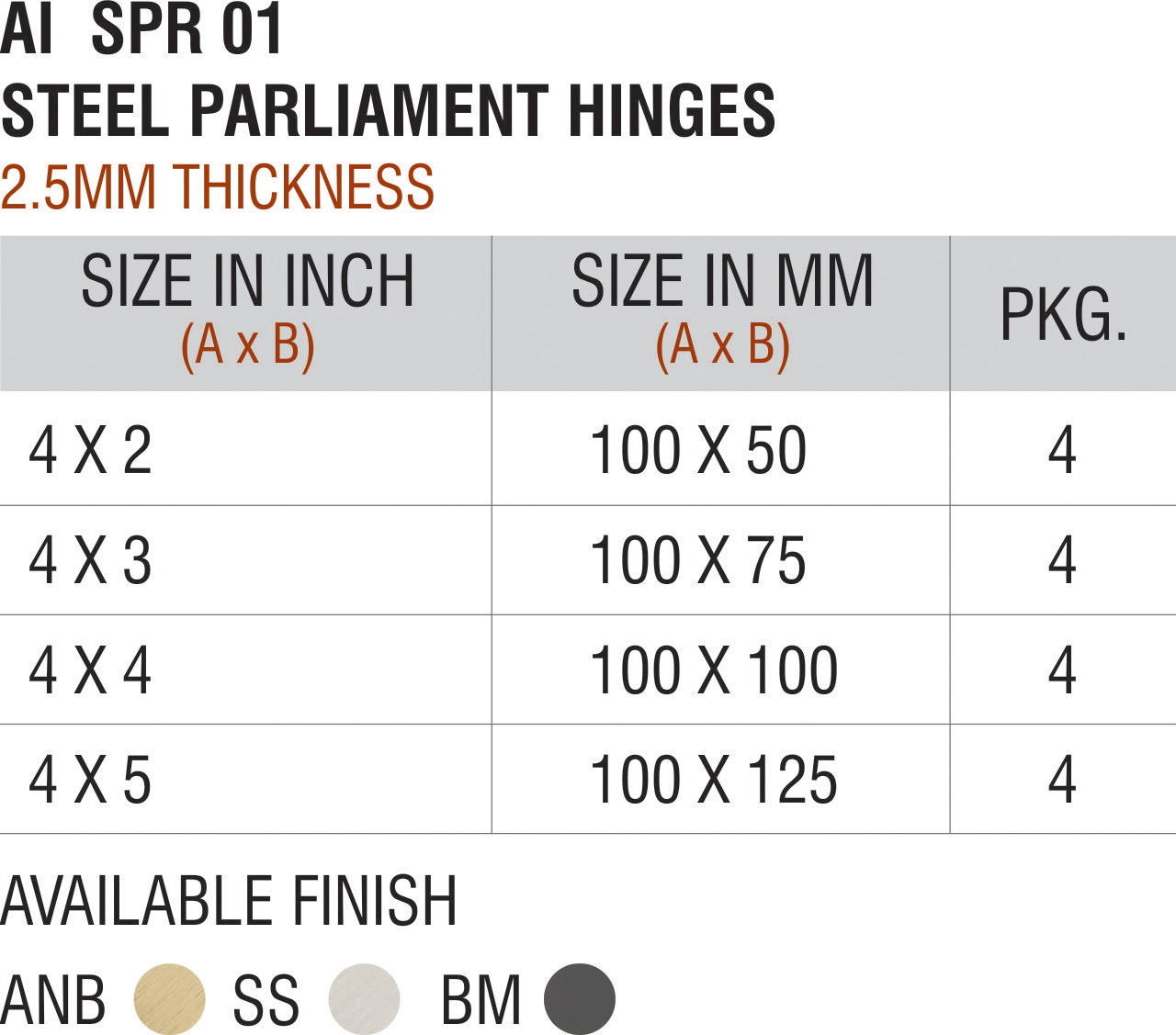 Hinges