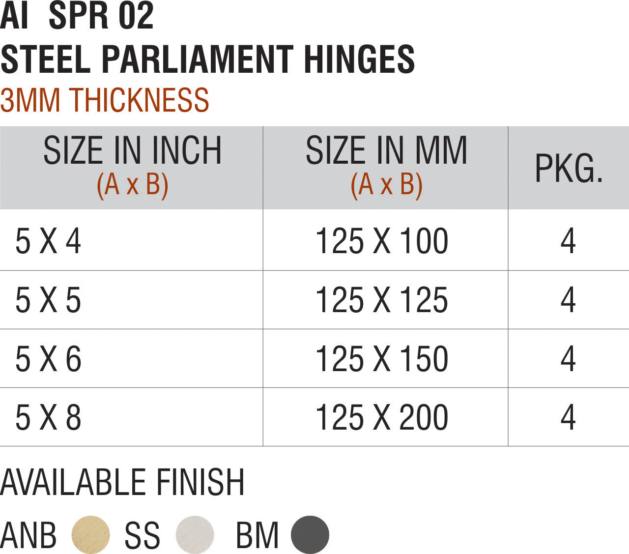 Hinges