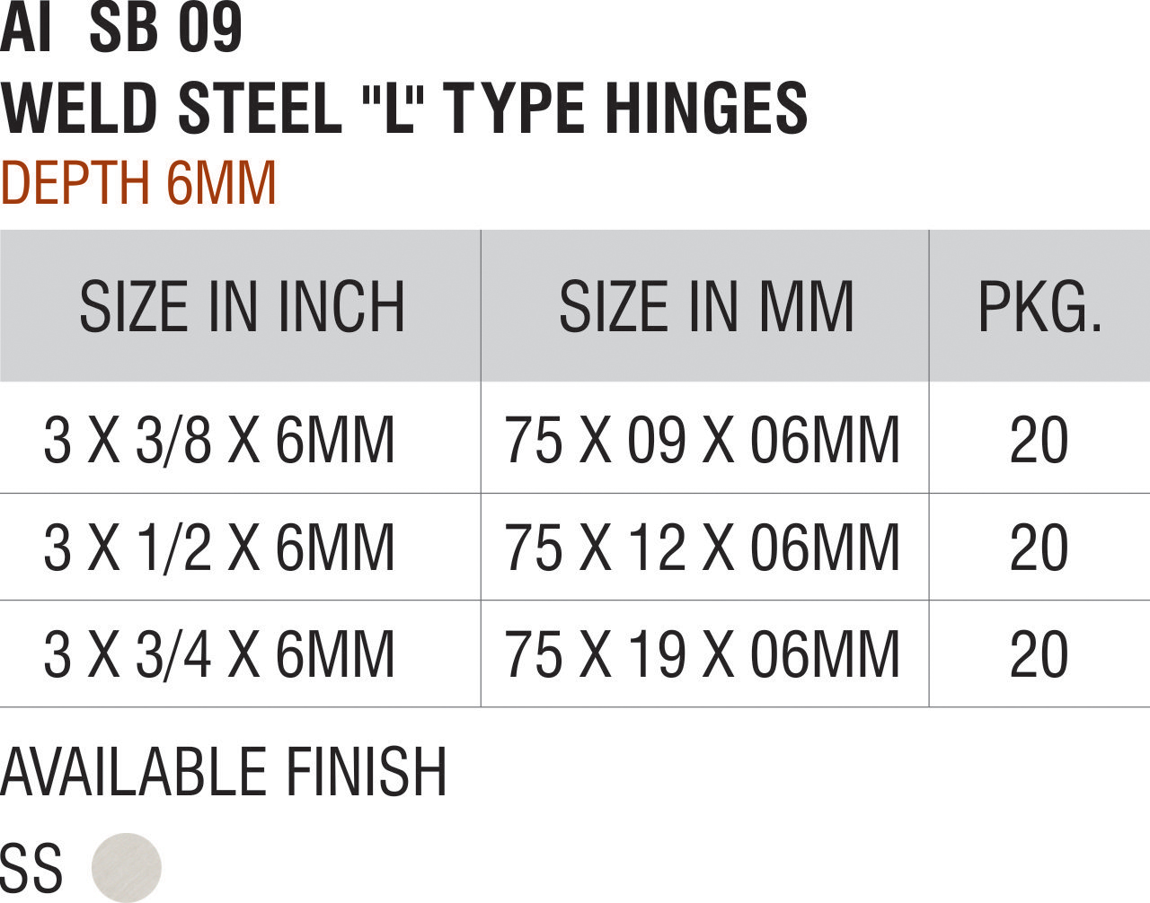 Hinges