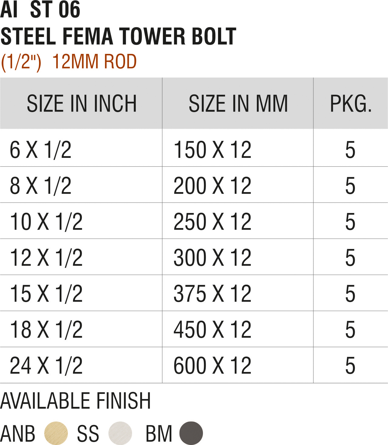 Tower Bolts