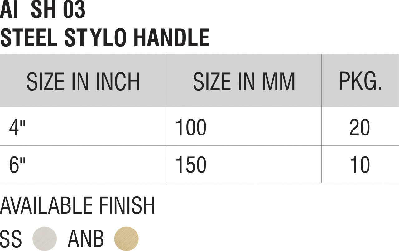 Handle