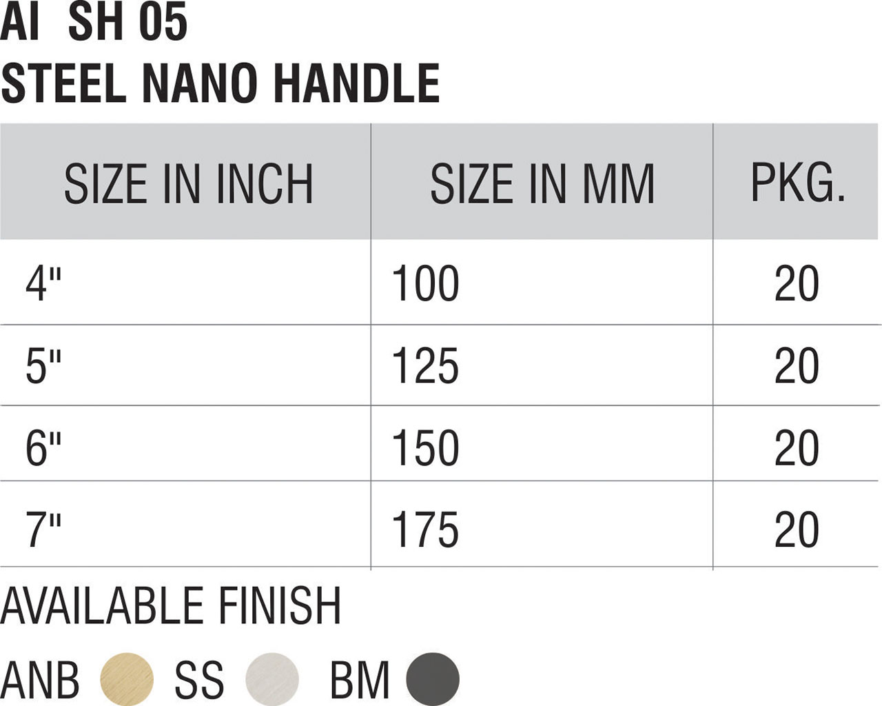 Handle
