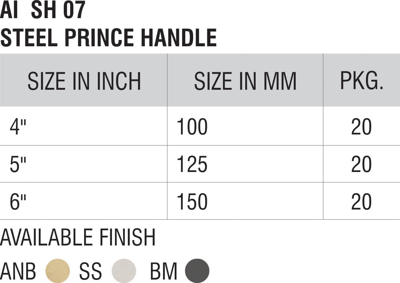 Handle