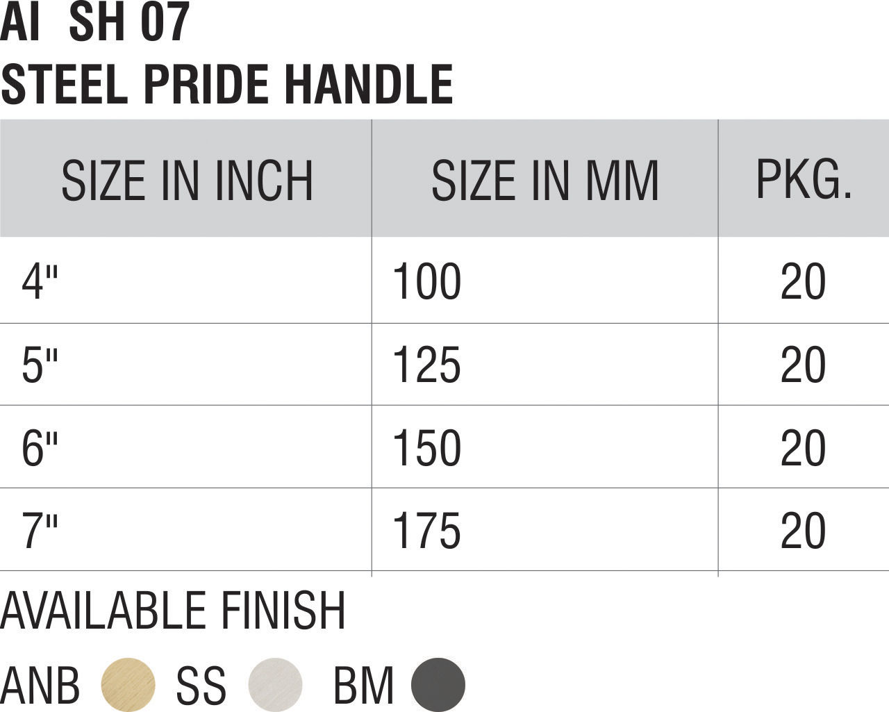 Handle