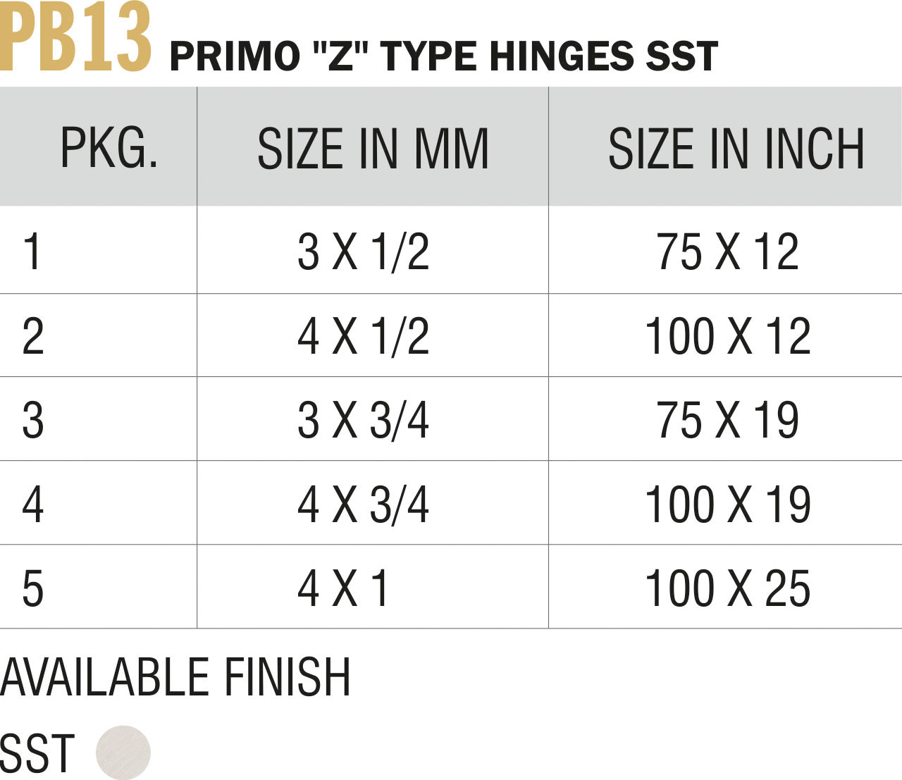 Exclusive Hinges